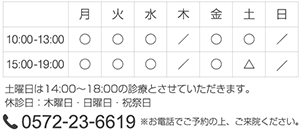 診療時間